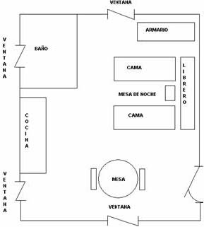 Our apartment floor plan